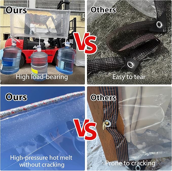 Clear Tarp 6.5x8.2 ft, 8 Mil Clear Vinyl PVC Tarp Waterproof Tarpaulin 90% Transparent PVC Tarps Small Cover Plastic Sheeting Window Sheets Drop Cloth for Garden Patio Curtains