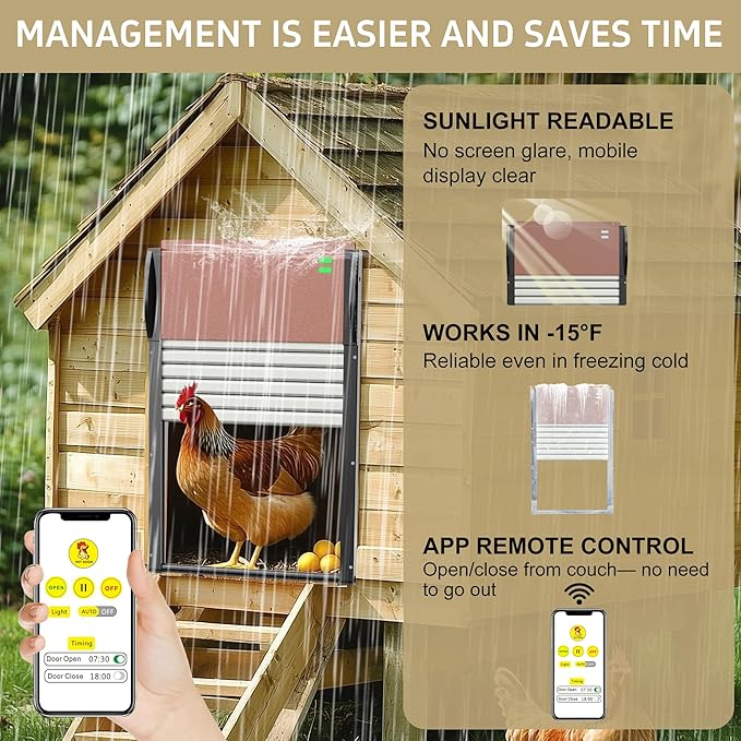 Automatic Chicken Coop Door, Chicken Door Programmable with App,Solar Chicken coop Door.Chicken Coop Door Timel& Light Sensor,Anti-Pinch,Remote Control,USB Rechargeable