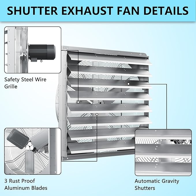 36 Inch Shutter Exhaust Fan, Aluminum Wall Mounted Exhaust Fan, 9432 CFM High Speed Automatic Shutter Attic Fan, Vent Fan For Greenhouse,Shed,Shop,Garage,ETL Listed