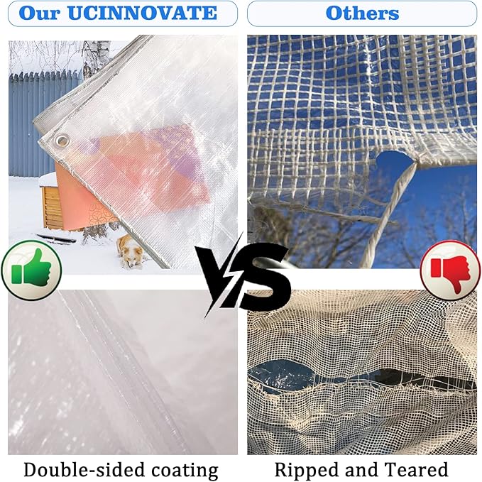 UCINNOVATE 12Mil Clear Tarp 6x10FT - Heavy Duty Waterproof Greenhouse Cover, 12x12 Reinforced Weave Tear Resistant for Roof, Garden, Chicken Coop, Outdoor, Emergency Use