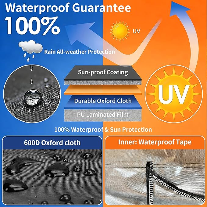 Chicken Coop Cover for 6.56x6.56ft Chicken Run 600D Waterproof Weatherproof Chicken Coops Covers UV Resistant Sunshade Heavy Duty Outdoor Replaceable Large Chicken Pen Top Covers,Only Cover,Black