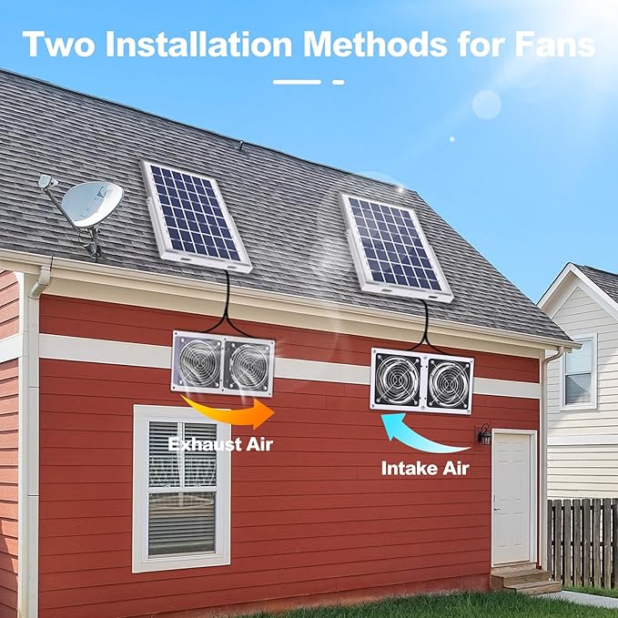 SOLPERK Solar Fan for Greenhouse, 10W Solar Powered Fan for Chicken Coop, Waterproof Solar Exhaust Fan for Shed with 11.8ft/3.6m Cable