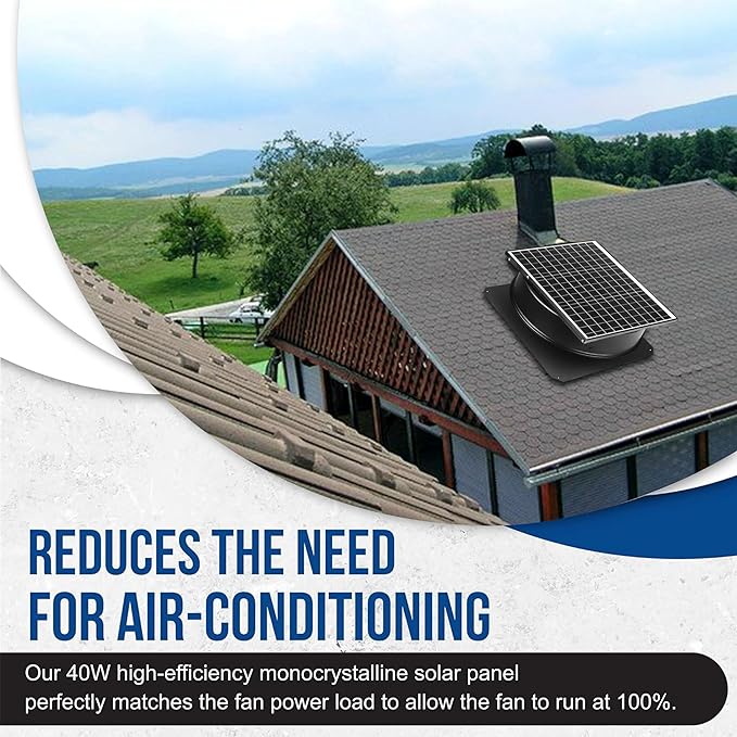 Solar Attic Fan, 40 W, 1600 CFM Large Air Flow Solar Roof Vent Fan, Low Noise and Weatherproof with 110V Smart Adapter, Ideal for Home, Greenhouse, Garage, Shop, RV, Workshop etc.