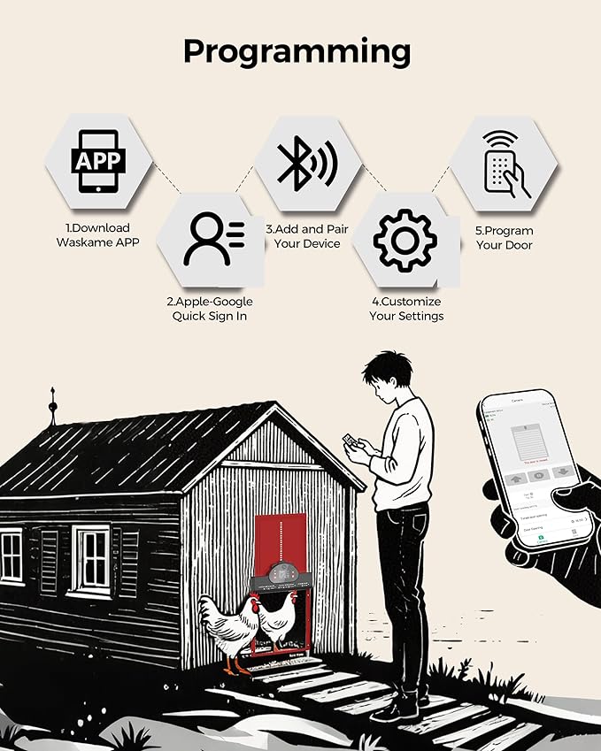 WiFi Automatic Chicken Coop Door with 2K HD Camera, Solar Powered Chicken Door with Anti-Pinch Function, Timer, Security Alarm, 9000mAh Battery, Chicken Coop Accessories