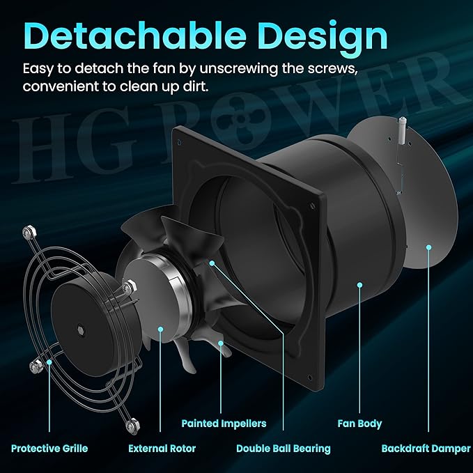 HG Power 6 Inch Exhaust Fan with Speed Controller, 308CFM Wall Exhaust Fanfor Kitchen, Bathroom, Metal Extractor Fan for Pet Room, Smoking Room, Attic, Garage, Window Ventilation