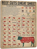 PAIION Vintage Beef Butcher Guide Poster Food Metal Signs Of Beef Cuts Division Chart Meat Art Restaurant Wall Decor Kitchen Modern Diagram Knowledge Sign 12x16 inches