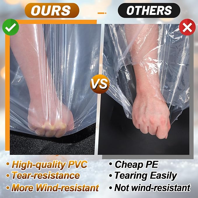 6x8ft Anti-Tear Clear Tarp Waterproof for Patio Winterizing - 5 mil Snowproof & Windproof Clear Plastic Tarps with Grommets for Garden Enclosure Chicken Coop