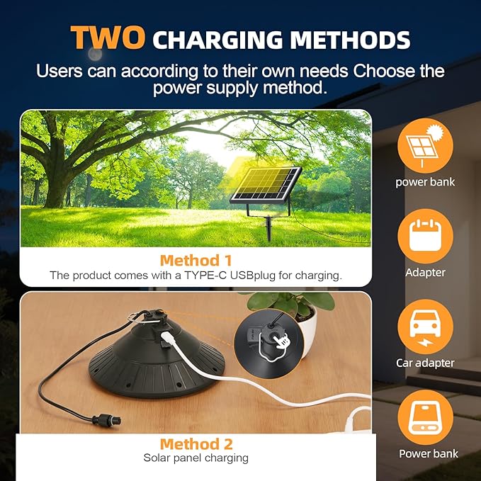 Solar Chicken Coop Light with Remote, Outdoor IP66 Waterproof Pendant Lights, 4500mAh Rechargeable Solar Barn Lights, 3 Modes, 4 Brightness Levels, 24H Timer, 16.4ft Cable for Patio Garden, 2-Pack