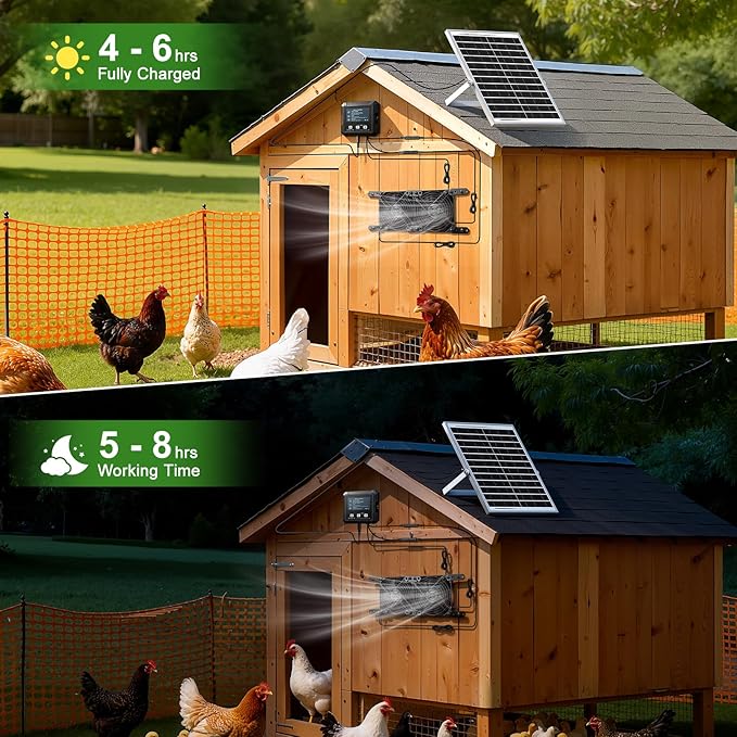 Solar-Powered Exhaust Fan with Battery & Smart Sensing – 25W Solar Panel, 2 * 4.7" Fans, 3 Modes, IP65 Waterproof | Ideal for Chicken Coop, Dog House, Shed, Greenhouse, Outside
