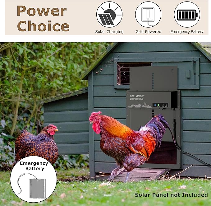 Automatic Chicken Coop Door - Programmable w/App, Battery/Solar Panel/Grid Operated, Motion Sensor for Anti-Pinch, Aluminum Door, Plug&Play Electric Chicken Door, 1-Year Warranty