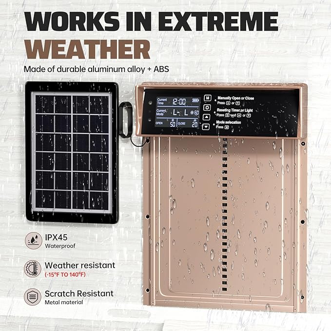 Solar Chicken Coop Door, Automatic Chicken Door Solar Powered & USB Charging, Automatic Chicken Door 4 Modes with Timer & Light Sensor, Anti-Pinch & Alert, Remote, LED Screen -Rose Gold