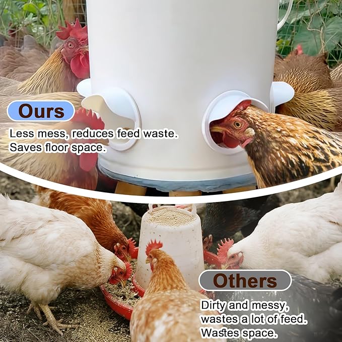 Chicken Feeder No Waste - 6 Pack Automatic Chicken Feeder with Lid and Hole Saw Rat & Rain Proof, Poultry Feeder for Buckets, Barrels, Bins, Boxes, Tanks