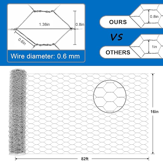 Chicken Wire Fencing,16inx82ft Poultry Mesh Fencing Wire Netting Hexagonal Galvanized Mesh Garden Fence Barrier for Craft Projects, Pet Rabbit Chicken Fencing
