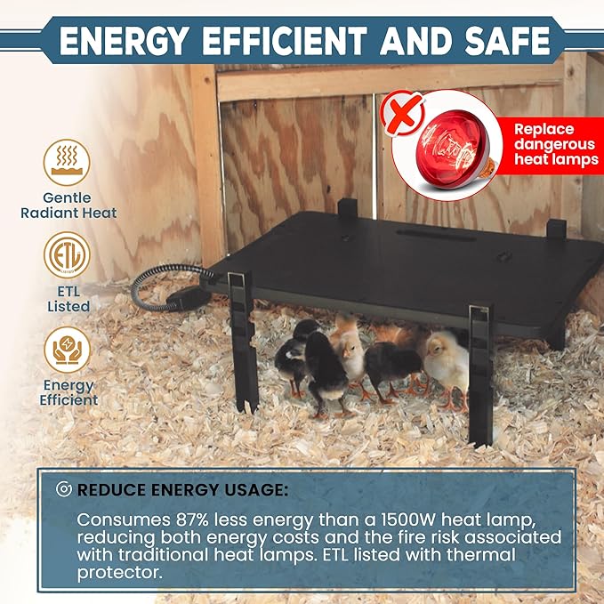Farm Innovators 2-In-1 Radiant 200-Watt Chicken Coop Panel Heater Converts to 50W Brooder Heater for Chicks, Free Standing or can be Wall Mounted, Hung or Used Horizontally