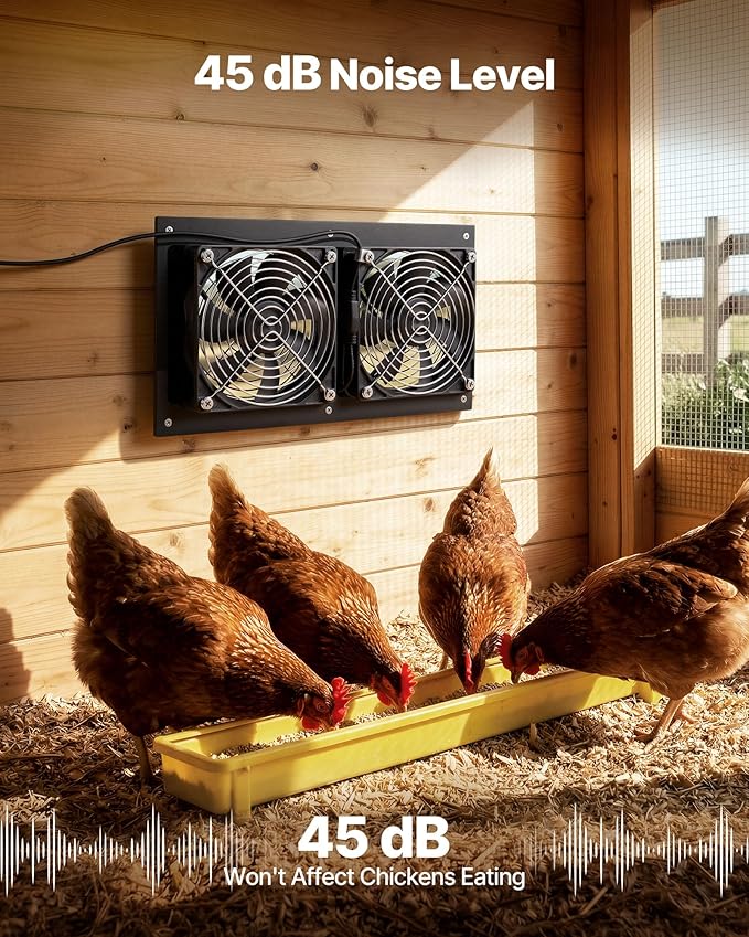 VEVOR Solar Powered Fan, 15W Solar Panel with 2 Fans, Adjustable Solar Panel Angle, 2668 RPM High-Speed, Flexible Installation, Fast Air Exchange for Greenhouse, Grow Tents, Chicken Coops, Shelters