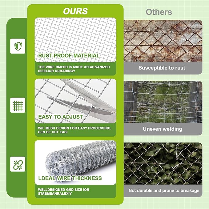 Shimeyao Chicken Coop Bottom Mesh Barrier Kit, 10 Pcs Galvanized Hardware Cloth Panels with Stakes & Zip Ties, Predator Resistant Anti Digging Wire Mesh Fence for Poultry Run Hen House Protection