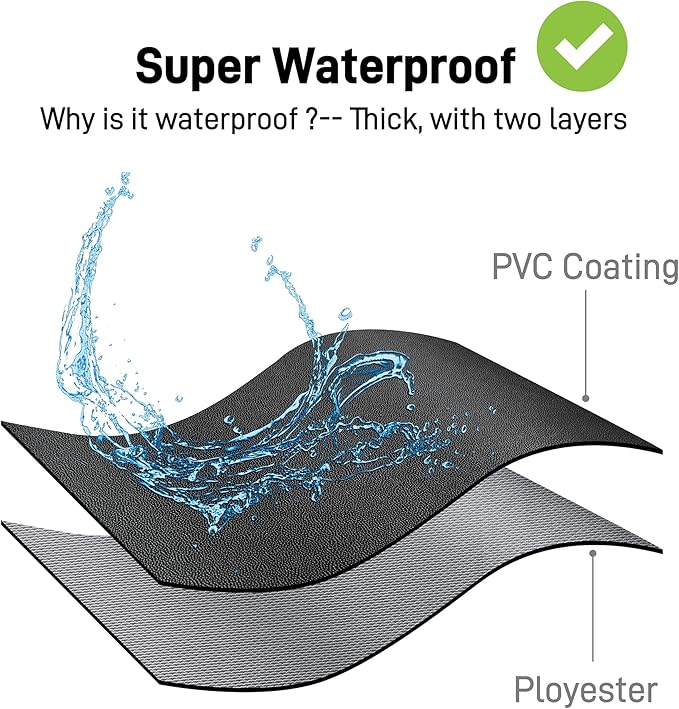 Waterproof Apron with Comfortable Adjustable Bib Rubber Vinyl Dishwasher Heavy Duty Apron for Men Women Dishwashing