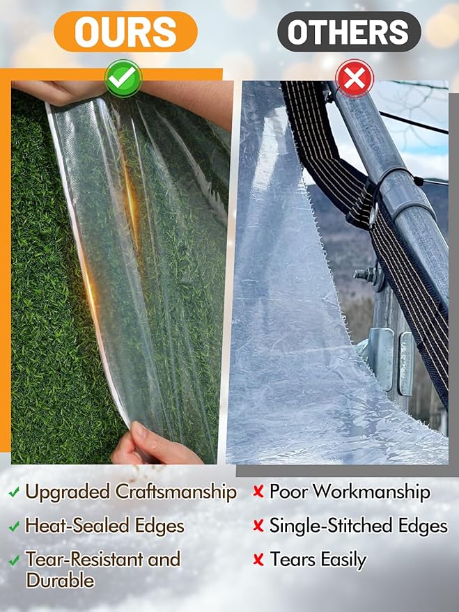 2 Pcs 6.6 x 10 ft Thicken Waterproof Clear Tarp - 5 mil Anti-Tear Windproof Garden Transparent Poly Tarpaulin, Snowproof PVC Tarp with Grommets for Winter Greenhouse Patio Enclosure Chicken Coop