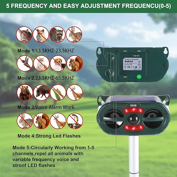 2025 Upgraded Solar Ultrasonic Animal Repellent Outdoor Indoor, Waterproof Motion Activated Deterrent Repel Deer Cat Dog Bird Rabbit Squirrels Raccoon Skunk with Red-White Flash Lights for Garden Yard