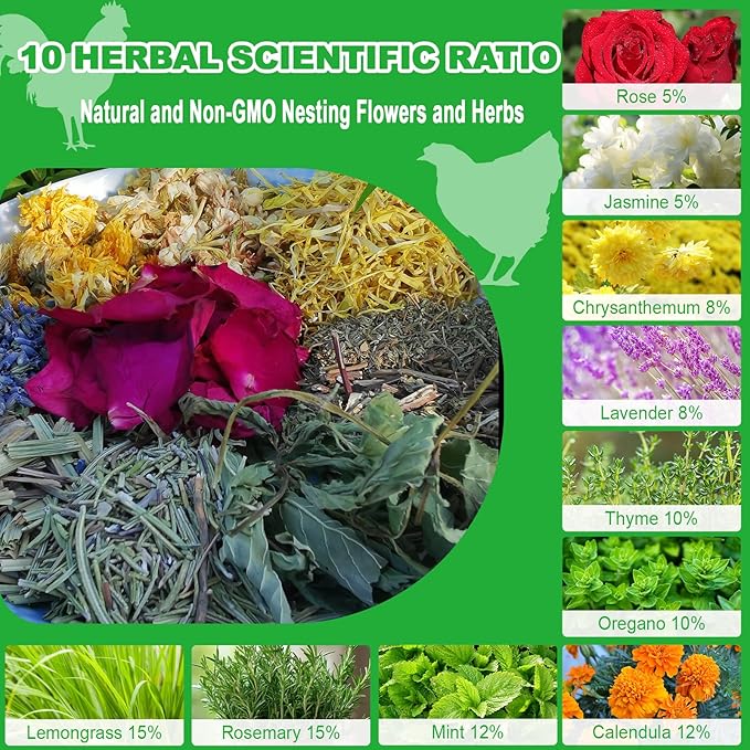 7 oz Chicken Nesting Herbs – 10 Natural Dried Blend, Lavender Rose Mint Mix, Helps Reduce Odors and Freshen Coop Naturally, Relaxing & Calming Herbs for Happy Hens