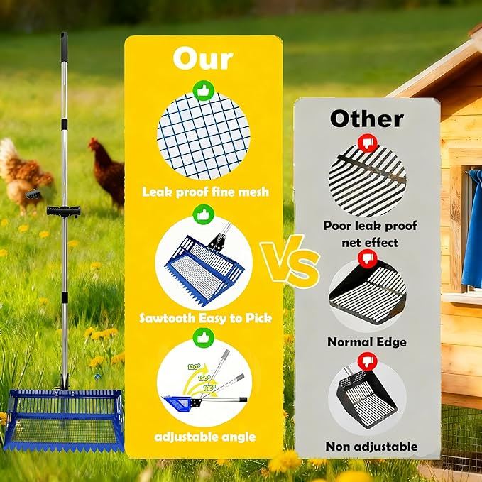 Chicken Poop Scooper & Rake 2-in-1 2026 New Blue Stainless Steel 15" Extra Large Sifting Shovel, 24"-68" Adjustable Handle with Sawtooth, 0.25" Leak-Proof Squares for Chicken Coop & Pet/Horse Manure ﻿