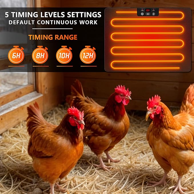 Chicken Coop Heater, Chicken Coop Heater Heating Panel for Winter