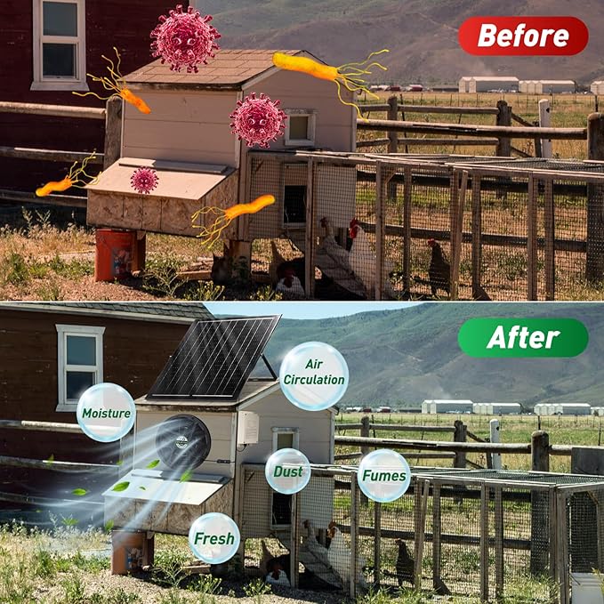 Solar Exhaust Fan with Battery, 40W 10" Solar Powered Fans for Greenhouse with 60Wh Battery Run Day & Night, Solar Vent Fan for Shed Chicken Coop Dog House Outside, Waterproof & Low Noise