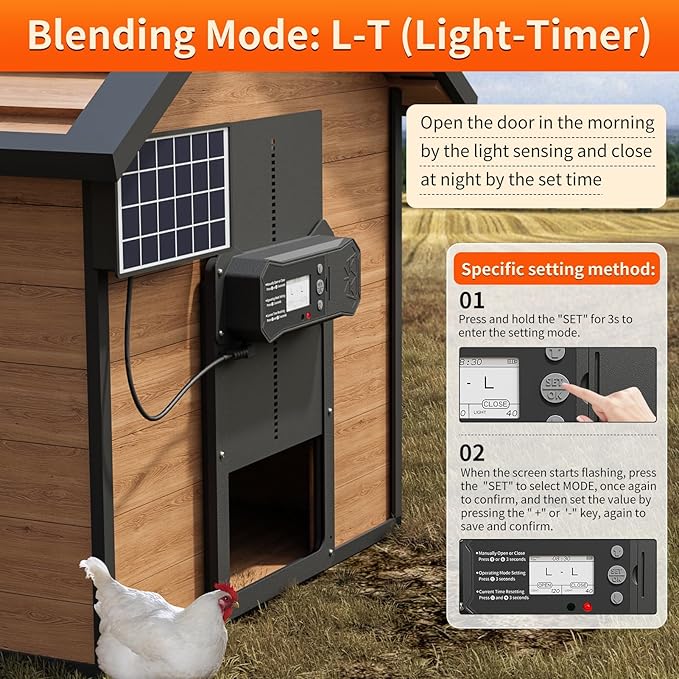 Automatic Chicken Coop Door, LCD Display Aluminum Alloy Automatic Chicken Door with Timer & Light Sensor, Anti-Pinch & Weather Proof, Solar or Battery Powered