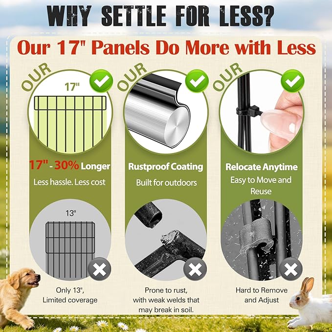 30Ft(L) X 13Inch(H) Animal Barrier Fence - 21 Pack Garden Fence Animal Barrier Garden Border, Rustproof Metal Fencing Panels, No Dig Fence Panels Defense for Dogs, Rabbits, Outdoor Patio