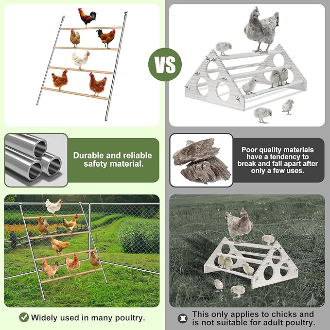 Chicken Coop Roosting,Chicken Roosting Bars for Chicken Coop,Backyard Chicken Raising Poultry Habitat Supplies, Wooden Easy Assembly for Backyard Poultry (55' L x 40' W)