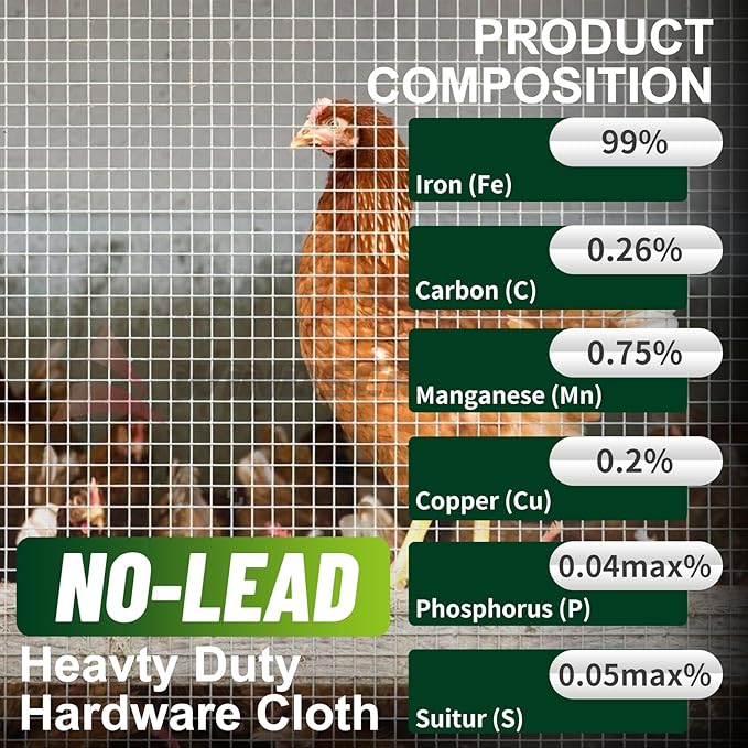 1/8 Inch Hardware Cloth 12'' x 20' 27 Gauge Hot Dip Galvanized Welded Wire Mesh for Chicken House/Coop Fencing, Animal Cage Netting, Bee Swarm Protection Netting and Poultry Enclosures