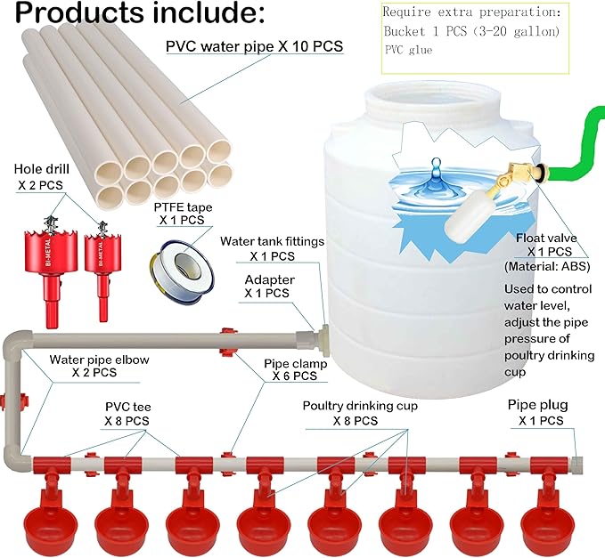 Complete Set Automatic Chicken Waterer Cups,with PVC Pipelines,Chicken Water Cups,PVC Tee Fittings,Float Valve,DIY Chicken Watering System, Poultry Feeding Water,Poultry Watering System,Chicken Waters
