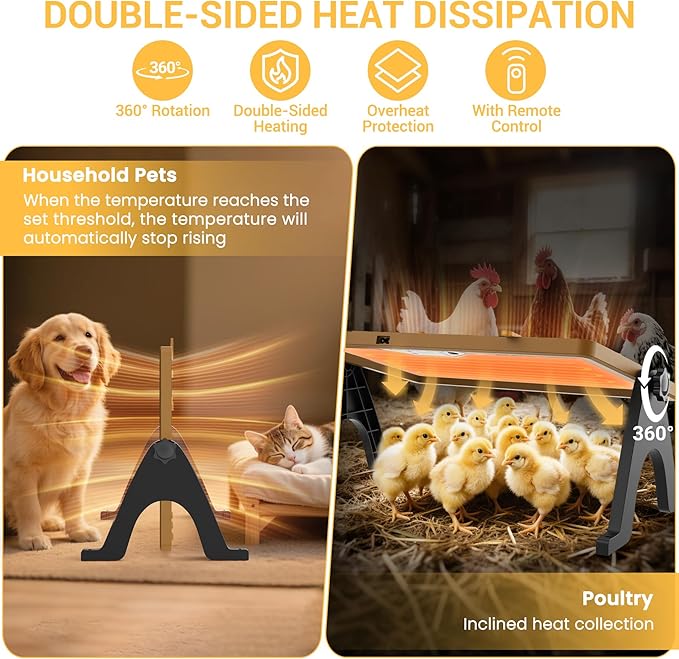 Chicken Coop Heater Brooder Plate, 180W Dual-Heating Chicken Heater Built-in Thermostat | Cycle Mode | Light, Remote Control Chick Heater for Coop, Adjustable Chicken Warmer for Poultry, UL-Compliant