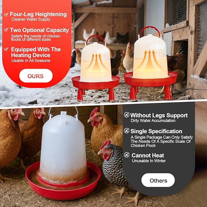 3/6 L Heated Chicken Waterer for Winter Auto-Fill Chicken Water Heater with Leg Support,35W BPA-Free Heating Poultry Waterer No Waste Heated Watering System for Chicken Coop (6L)