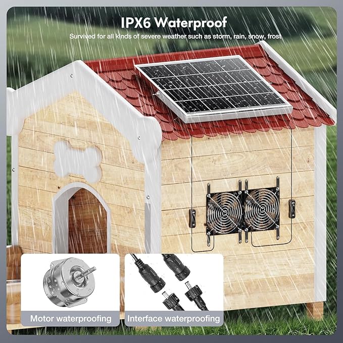 15W18v Solar Powered Dual Fan Kit IPX6 Waterproof - 5" High Speed Cooling for Chicken Coop, Barn, RV, Dog House, Green Energy, Automatic Exhaust Fan with Cable (Easy to Install)
