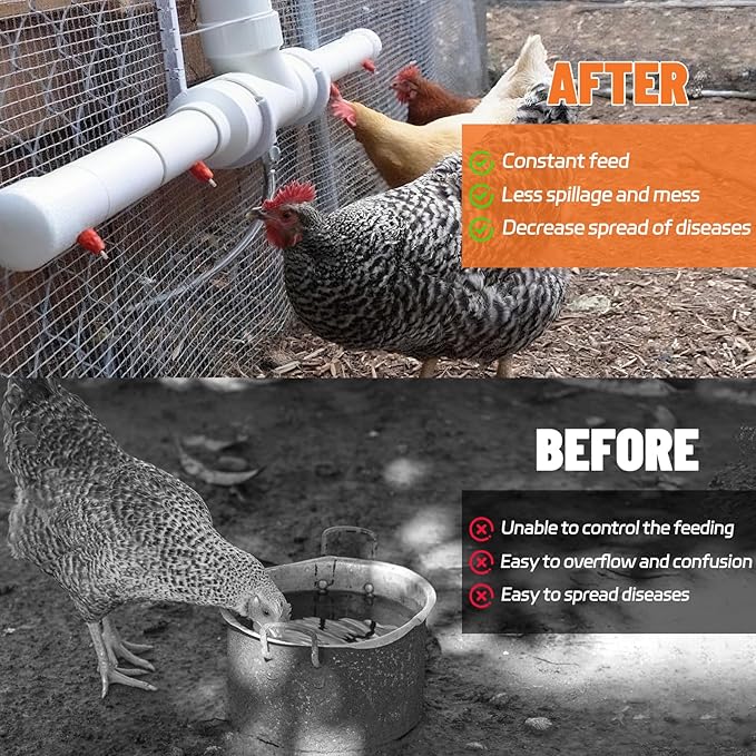 10Pcs Chicken Water Nipples, Chicken Nipple+Tee Waterer Kit, Automatic Poulrty Drinking, Quail, Duck, Geese, Turkeys