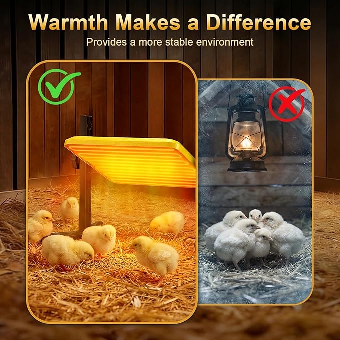 Smart Chick Brooder Plate - Energy Efficient Chick Heat Plate with Adjustable Height and Angle, 50-158°F Digital Temp Control for Chicken Coop, Brooder Box, Ducklings