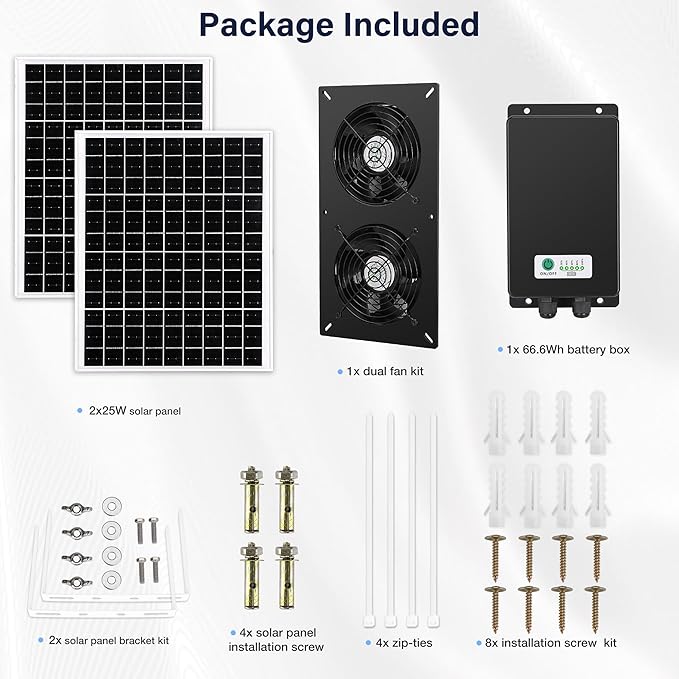 Solar 2 Fan Kit with 66.6 Wh Battery Backup, 50W Solar Panel Powered Rechargeable Weatherproof Fans for Chicken Coop, Greenhouse & Shed