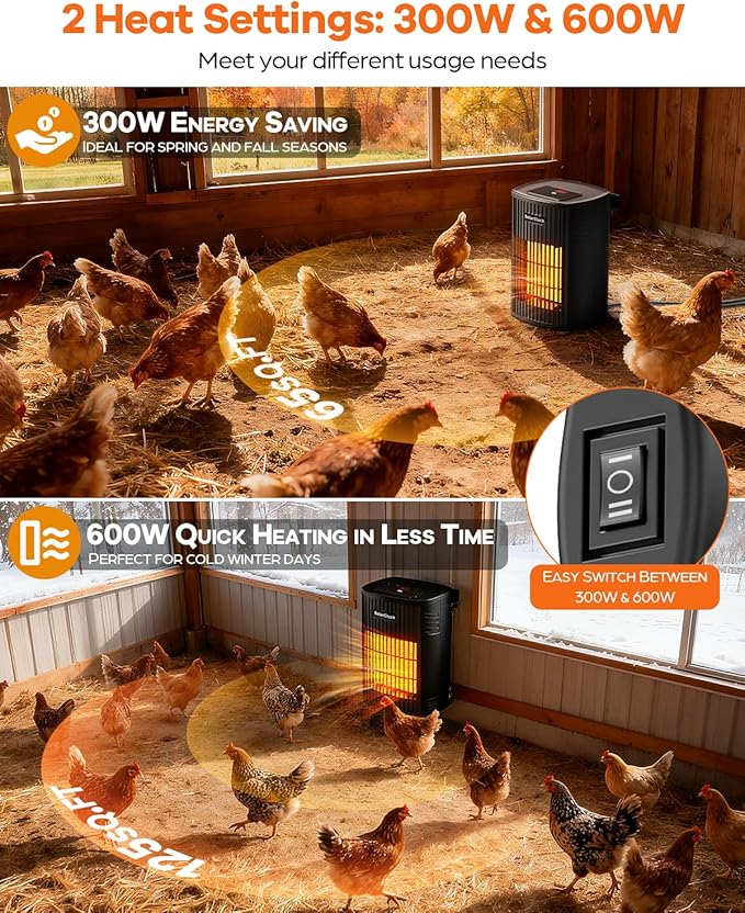 Chicken Coop Heater for Winter With Thermostat, 600W/300W Winter Chicken Heater for Inside Coop, Dog House, Adjustable Temperature 70℉-115℉, Adjustable Temp, 6.5Ft Anti-Chew Cord, Memory Function