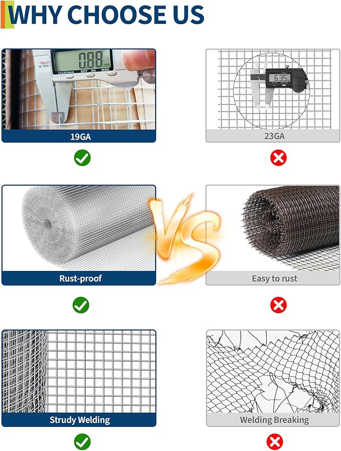 1/2 in 36 in x 100 ft Hardware Cloth, 19GA Chicken Wire Fencing,Galvanized Welded Wire Mesh Roll for Poultry Netting Cage, Chicken Coop