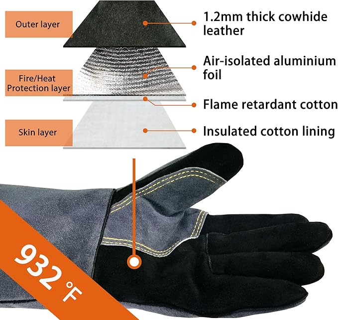 14 Inches,932℉,Leather Welding Gloves small, Heat/Fire Resistant,Small Mitts for BBQ,Oven,Grill,Fireplace,Tig,Mig,Forge,Baking,Furnace,Stove,Pot Holder,Animal Handling Glove.S Black-gray