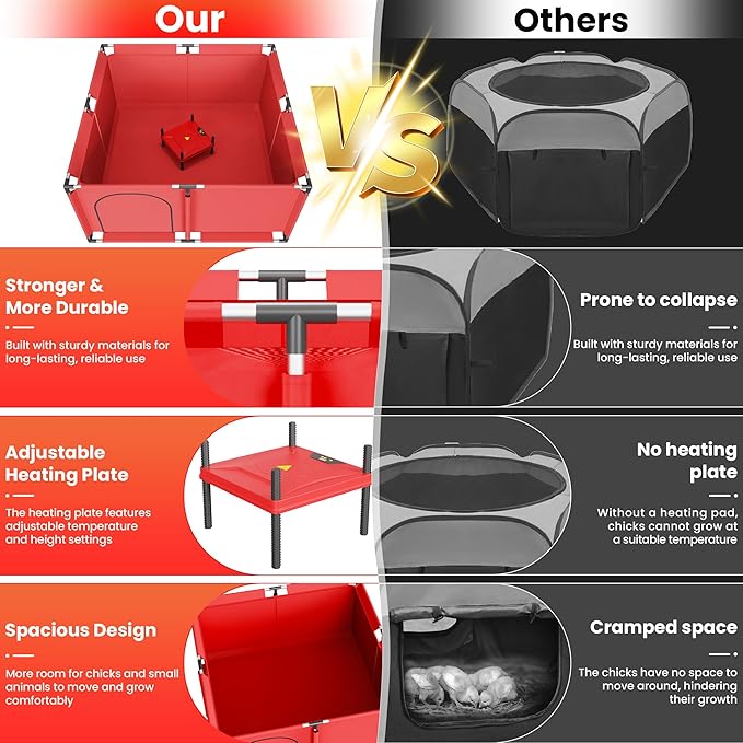 All-in-One Chicken Brooder Box for Chicks Starter Kit with Heater, Perch, Sawdust, Feeder & Waterer, Large Reinforced Stainless Steel Frame Poultry Brooder for Up to 30 Baby Chicks, Ducks & Quail
