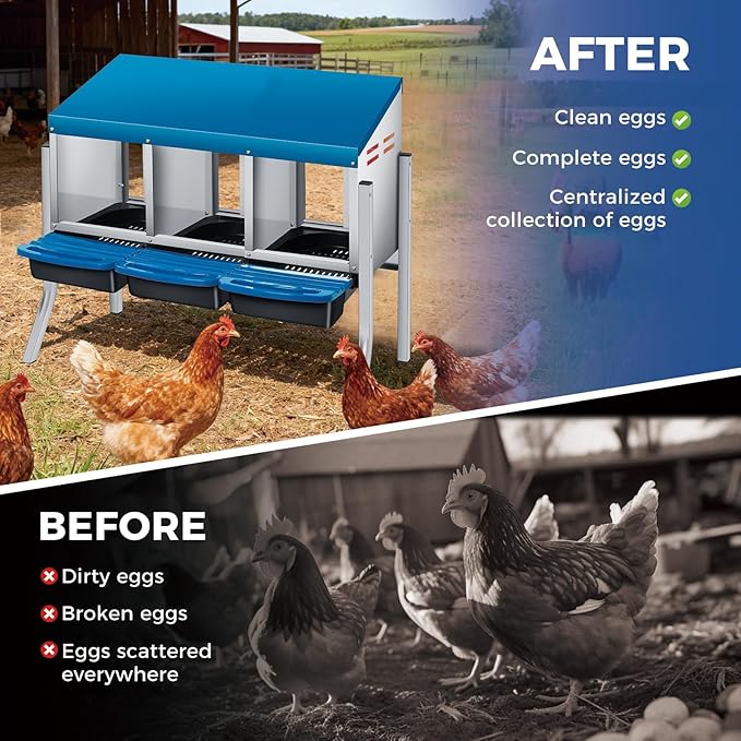 3-Hole Chicken Nesting Box, Roll Away Nest with Removable Tray, Easy Egg Collection & Cleaning, Wall-Mount Nesting Boxes for Hens, Chicken Coop - Blue