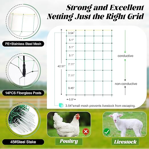 Rengue Electric Fence Netting, 42.5" x 164' Electric Netting Fence, PE Portable Electric Netting with 14 Posts Double Spiked for Goats, Sheep, Lambs in Backyards, Ranches and Farms