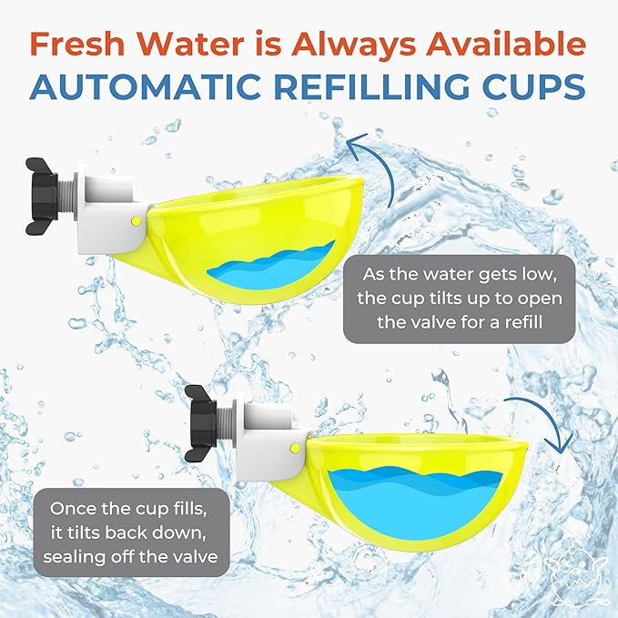 Lil'Clucker - Large Automatic Chicken Waterer Cups Suitable for Ducks, Geese, Turkeys, and Bunny Rabbit - Water Feeder Kit - Poultry Waterer (Yellow, 8 Pack)