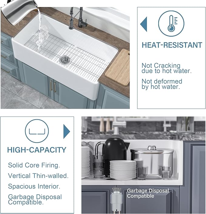 Extra Large White Farmhouse Sink 36 x 18 Inch, Firecaly Apron Front Undermount Farm Kitchen Sink Single Bowl for Kitchen, w Accessories 2 Types, Fits MIN. Cabinet Size: 21"Dx39"W