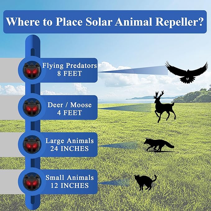 Lulu Home 6 Packs Solar Animal Repeller, Nocturnal Predator Deterrents with Red LED Flashing Lights Drive Away Raccoons, Deer, Skunks, Coyotes, Birds, Foxes from Chicken Coop Yard Farm