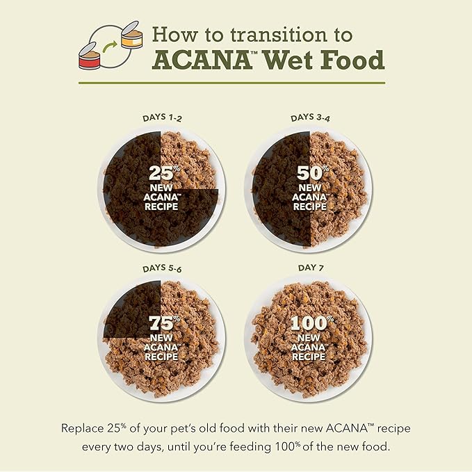ACANA Premium Pate Kitten Wet Cat Food in Bone Broth Chicken + Tuna Recipe 3oz Cans (24 Count)