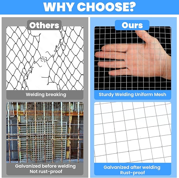 Chicken Wire Mesh,16In×25Ft 23GA, 1/2 Inch Mesh Hot Dipped Galvanized After Welding Hardware Cloth, Cuttable Chicken Netting, Garden Fence Supports, Poultry Netting Cage