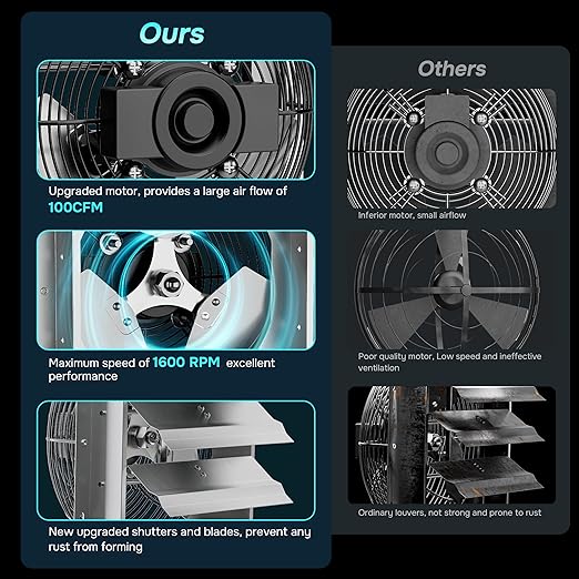 Simple Deluxe 14 Inch Wall Mounted Shutter Aluminum Exhaust Fan, 1600 RPM, 1000 CFM, for Attic, Garage, Louvered Vent, Plant, Greenhouse, Silver